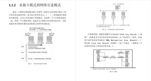 图解网络 世界级工程师手绘268张图，让TCP/IP与计算机网络工程豁然开朗