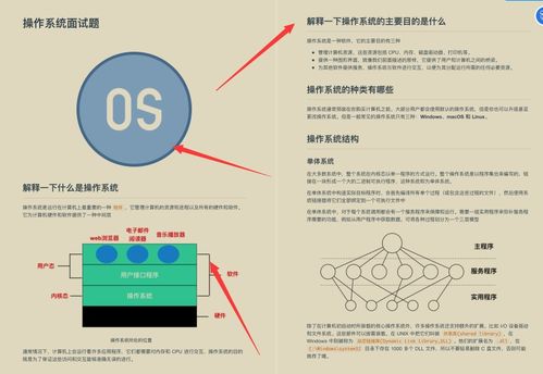 终于有人讲明白了 操作系统与计算机网络的化繁为简之道
